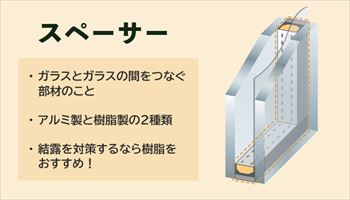 省エネリフォームのススメ サッシ・ガラスの種類とそれぞれの