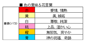 父の日に花を贈りましょう 季節を楽しむ 花と緑のある生活 ホームセンタービバホーム