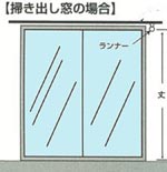 掃き出し窓