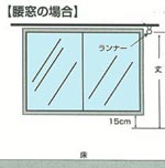 腰高窓